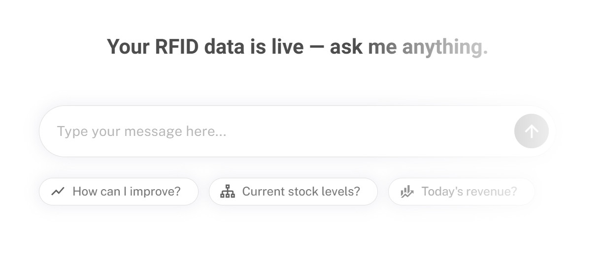 Deploy AI Data-driven decisions