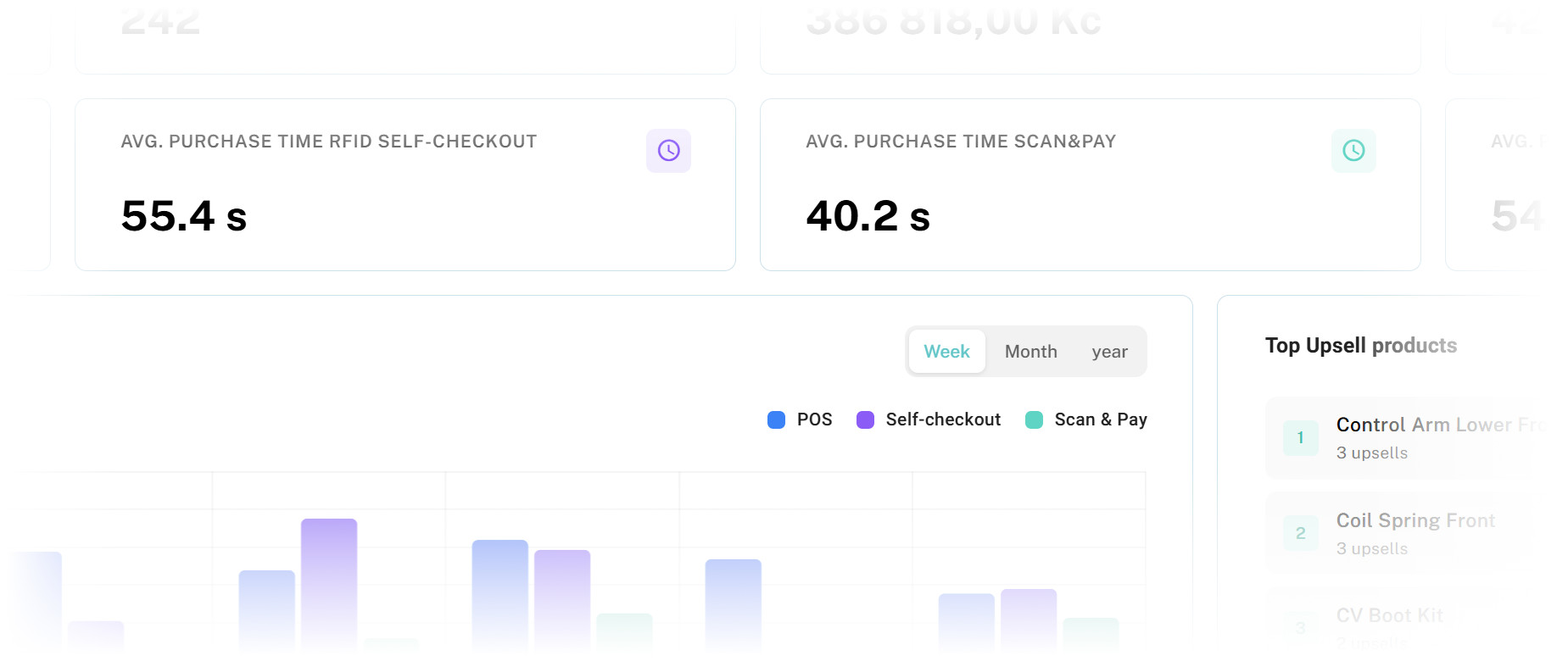 Data you always wanted. Insights you can finally use.